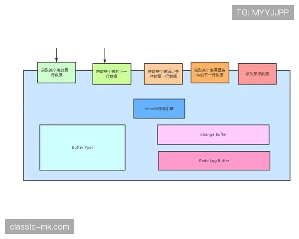 B席本赛季表现如何?数据与状态全面解析 B席本赛季表现如何?数据与状态全面解析