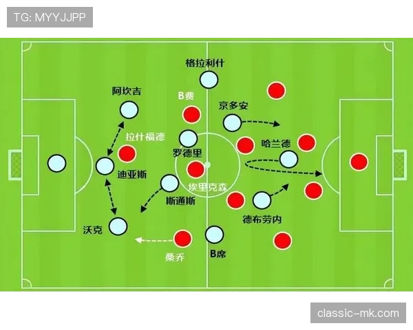 B费高风险传球背后的创造力本质解析 B费高风险传球背后的创造力本质解析