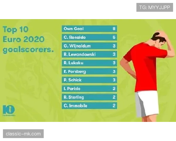 C罗与凯恩：中锋能力及战术角色对比分析